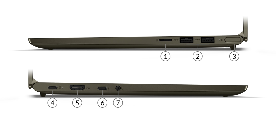 Lenovo Yoga Slim 7 (35,56 cm [14