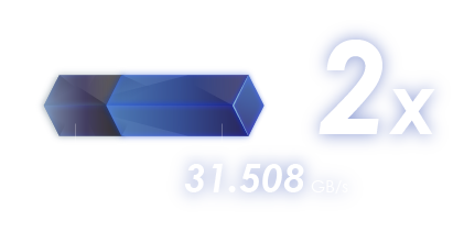 PCIe Lanes for GPU Throughput
