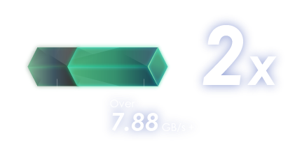 Transfer Rate & Bandwidth