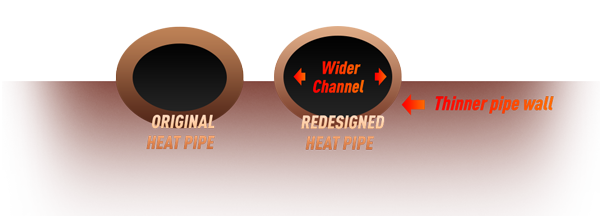 msi katana laptop redsigned heat pipe