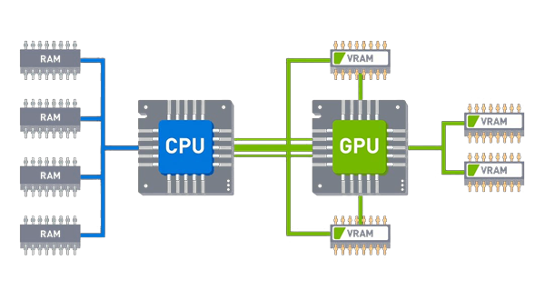 msi katana laptop resizable bar 