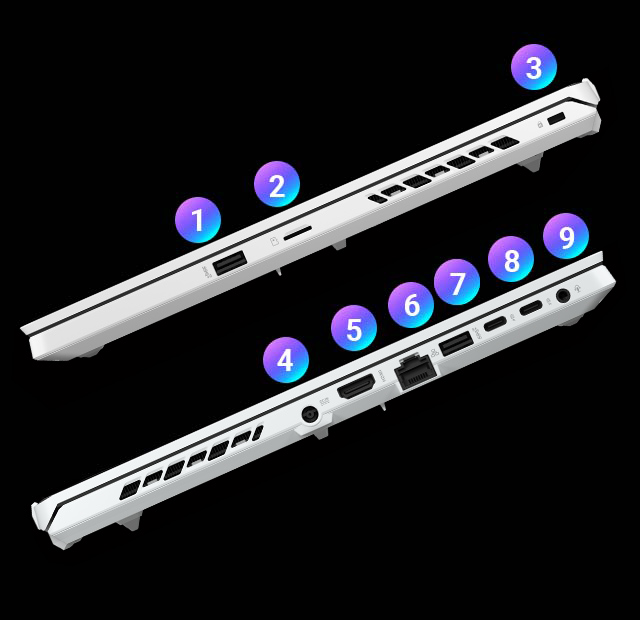Image des ports E/S du Zephyrus G15 en vue latérale