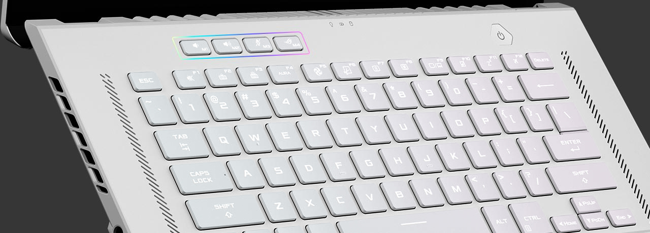 Image des raccourcis surlignés