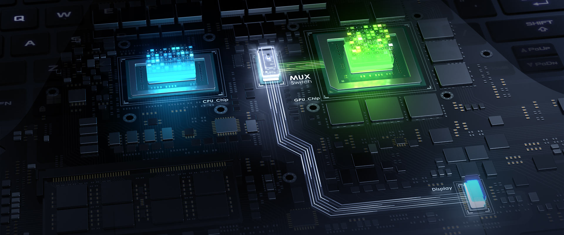 Image de la technologie Switch MUX de ROG